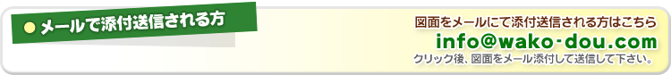 メール送信はこちらをクリック