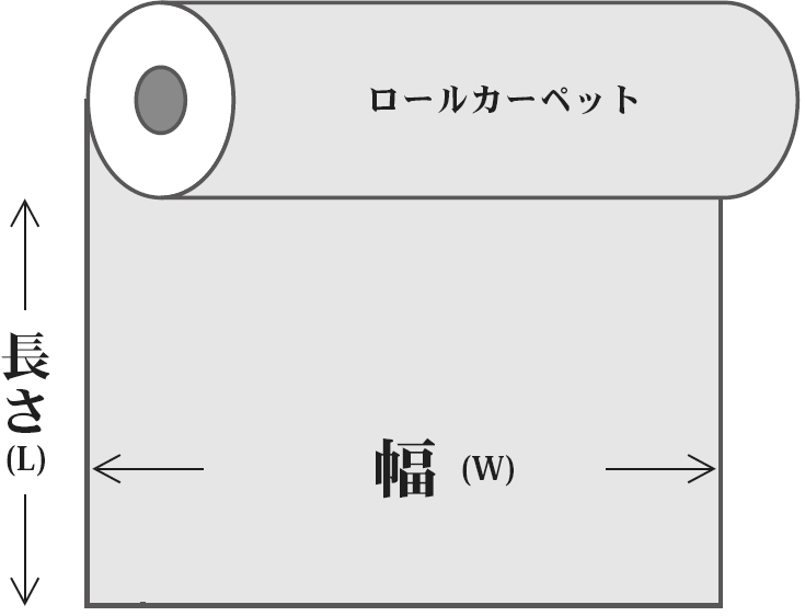 ニューエリー(ER) シンコールのカーペット
