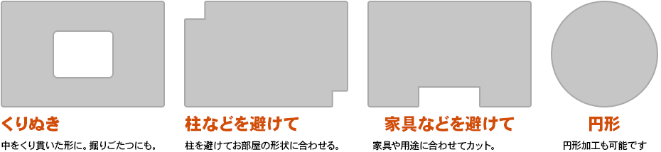 ニューエリー  シンコール オーダーカーペット 厚