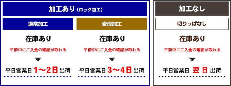 ニューエリー  シンコール オーダーカーペット 厚