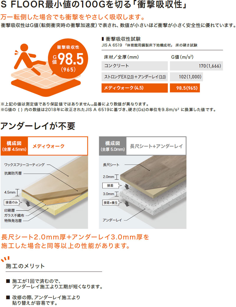 さだはるページ Amazon.co.jp: HYOGO PAINT 純正塗料 バイク用タッチアップ