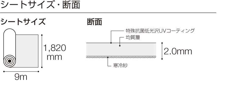 シートサイズ