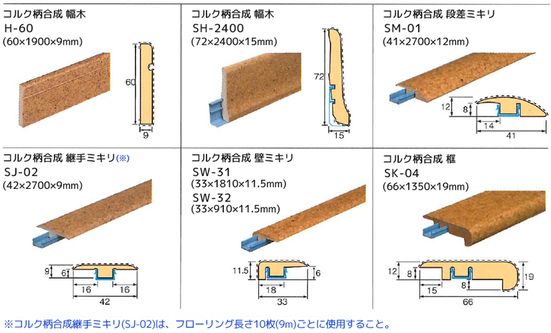 簡単!! はめ込み式コルクフローリング 東亜コルク