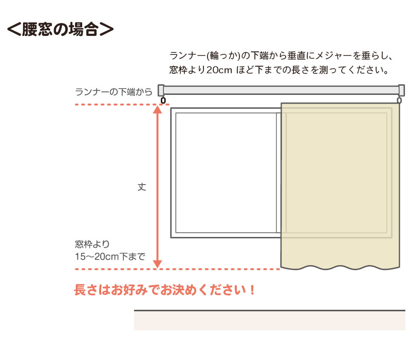 腰窓のカーテン高さの採寸