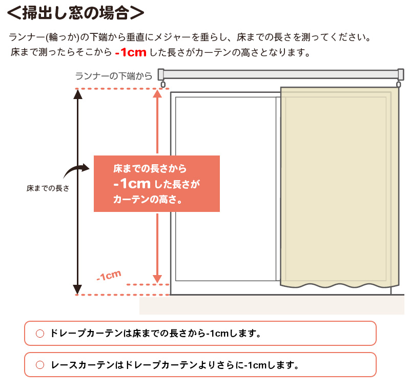 掃き出し窓のカーテン高さの採寸