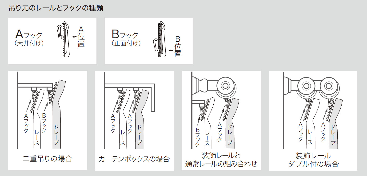 カーテン吊り方