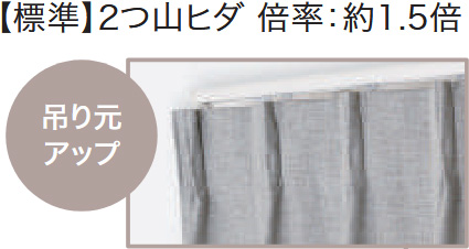 オーダーカーテン受付中① サンゲツ オーダーカーテン AC2198-2199 仕上り巾256〜306cm