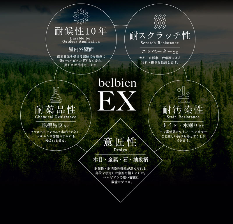 屋外対応化粧フィルム ベルビアン EX 1220mm巾 m販売