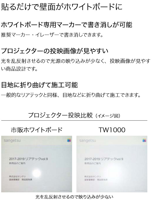 リアテック 貼るだけで壁がホワイトボードに ホワイトボードシート Tw1000 1 2mm巾 サンゲツ M販売