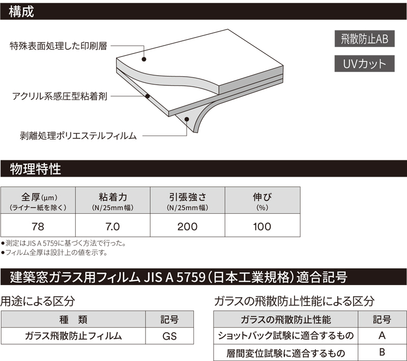 3M ガラスフィルム 【ファサラ】 ジョイントレスグラデーション