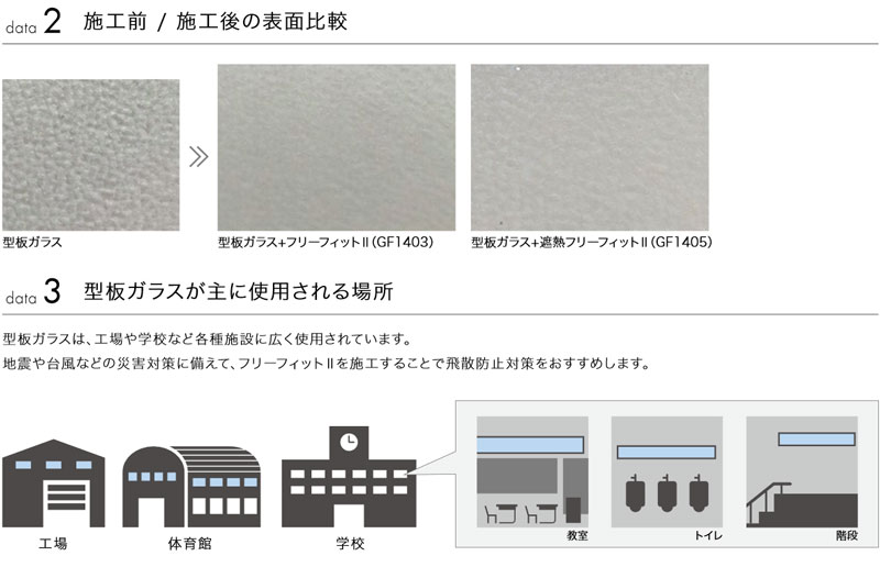 Gf1403 1 Gf1403 2 フリーフィット 型板ガラス用フィルム サンゲツ ガラスフィルム クレアス 2サイズ M販売