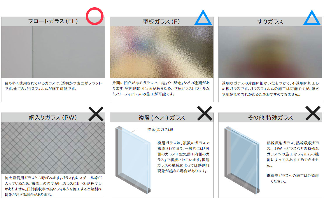 ܹǤ륬饹μ
