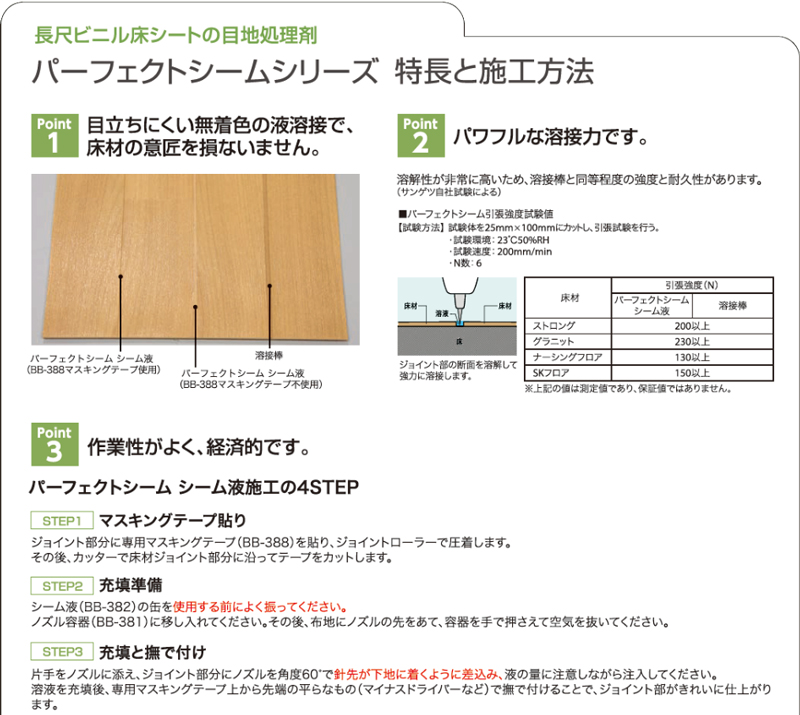 パーフェクトシーム施工方法1