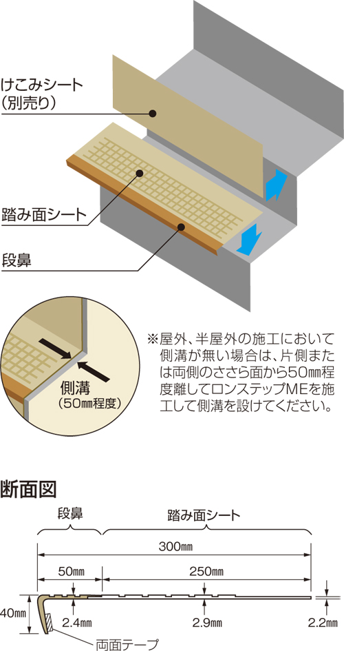 ロンステップme Fzタイプ 踏み面型 エンボス防滑タイプ 階段用床材 ロンシール