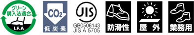 NS¥·¡¼¥È NS550¤Îµ¡Ç½
