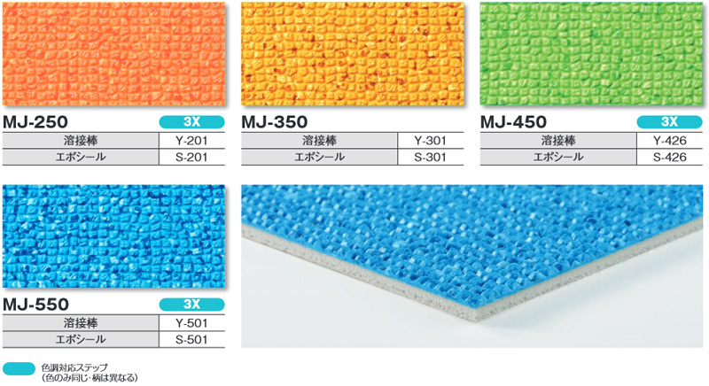 タキストロン プラスケアMJ