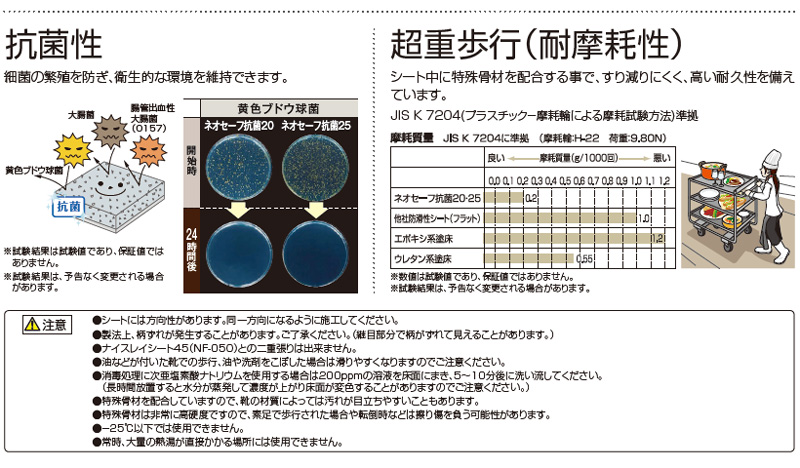 ネオセーフ抗菌