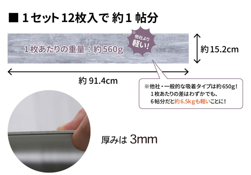 吸着フロアタイルのサイズ