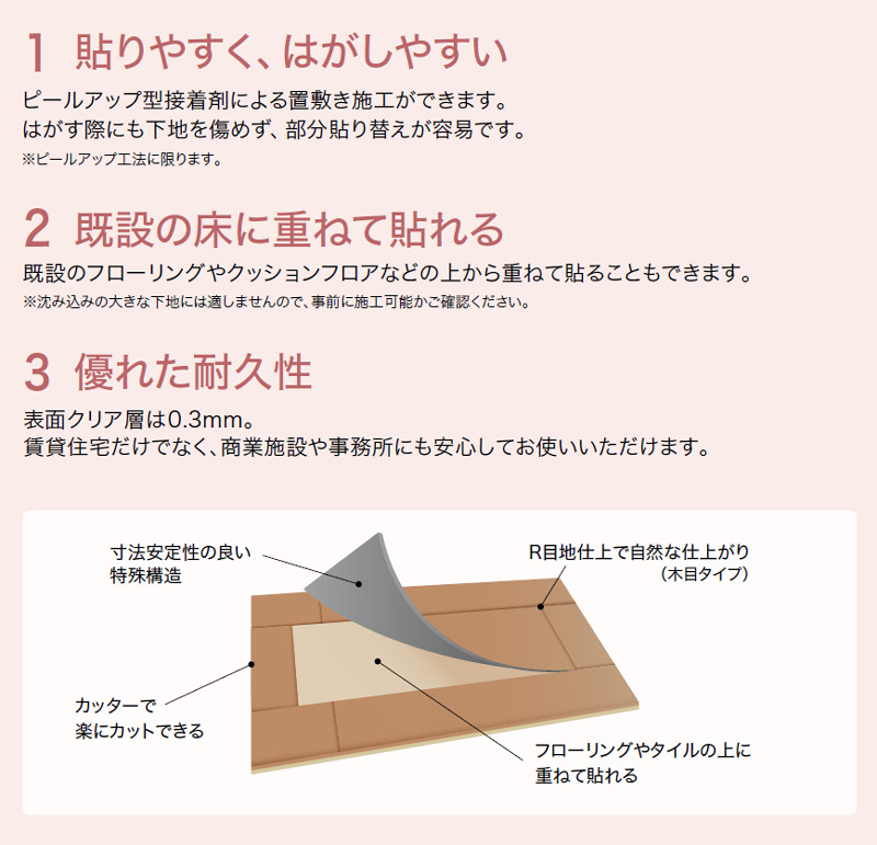 リフォルタ ET409～414 ウォルナット｜サンゲツ 置き敷きタイル