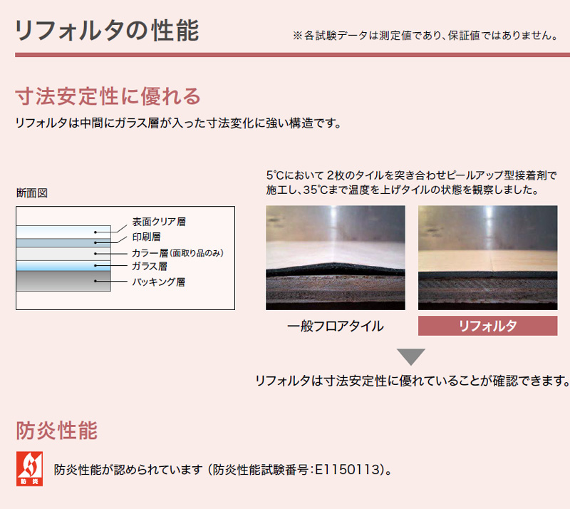 サンゲツ かんたんリフォーム タイル「リフォルタ」  床タイル 木目調 置くだけ簡単施工 1ケース 22枚入り - 1