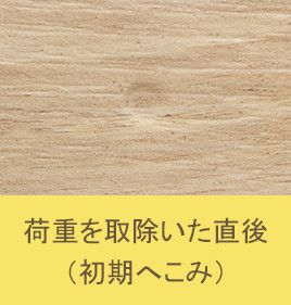 へこみ試験