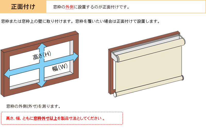 ロールスクリーン正面付け採寸方法