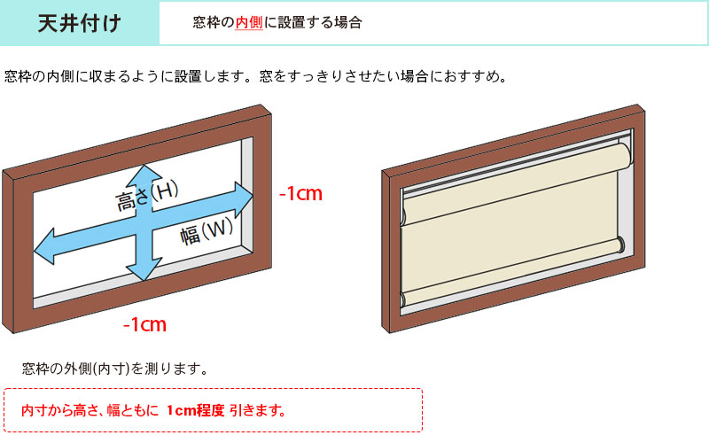 ロールスクリーン天井付け採寸方法
