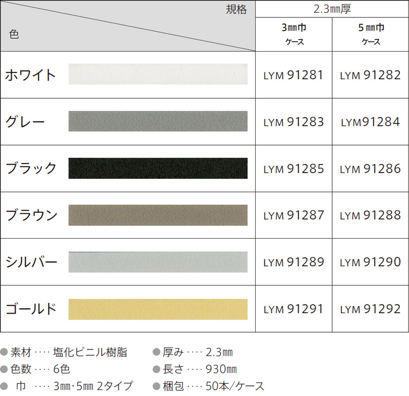 リリカラ目地棒