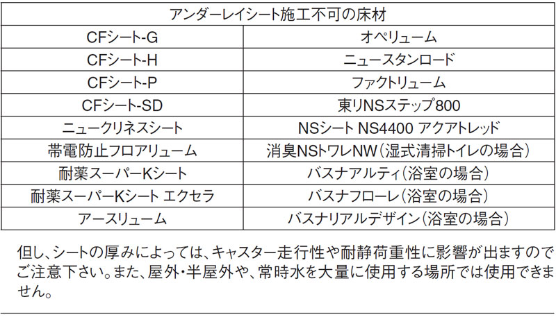 アンダーレイシート