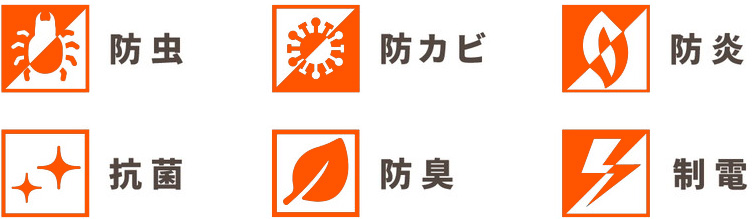 機能