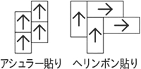 機能