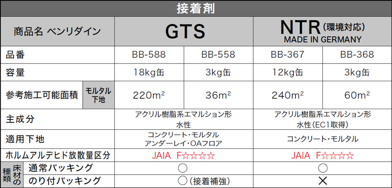 NT3180 ラスティックテクスチャー [NT31801, NT31802, NT31803] サンゲツ NT350 2023-26 枚売り