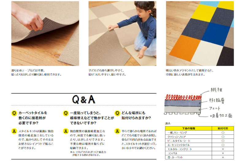 最高 サンゲツ スタイルキット カット (KIT-53) バニラ10枚セット敷くだけ・簡単 タイルカーペット 40×40cm ふかふか肌触り[手洗