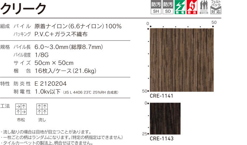 CREクリーク詳細