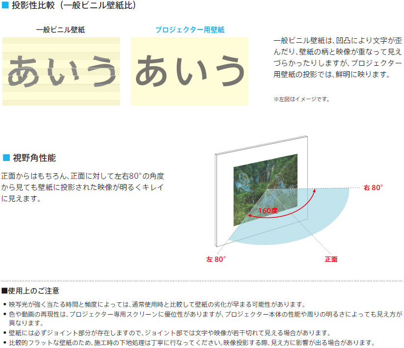Ll7959 プロジェクター用壁紙 表面強化 不燃 リリカラ 壁紙 Light ライト M販売