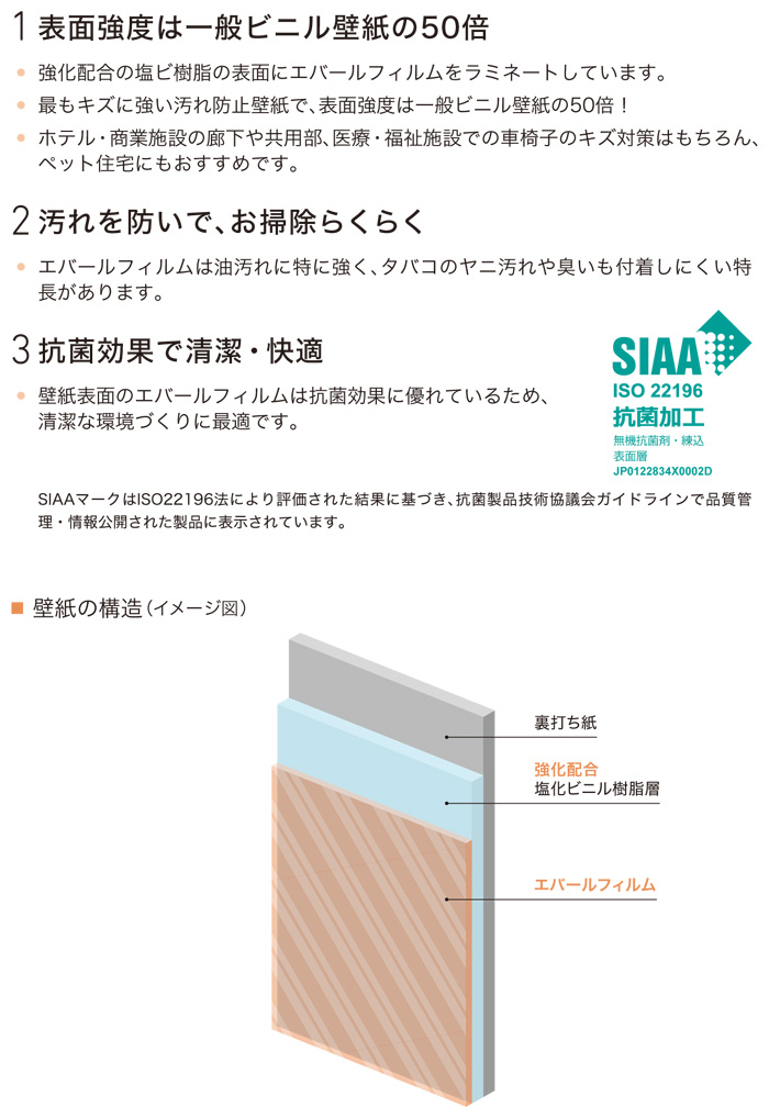 LW406 LW407 LW408 LW409 [スーパー強化＋汚れ防止] ペット対応