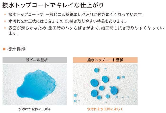 LW644 LW645 [撥水トップコート] ベーシック＆カラー リリカラ