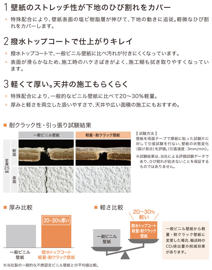 ライパラ2024 CF限定色紙 ライパラ2024 CF限定色紙