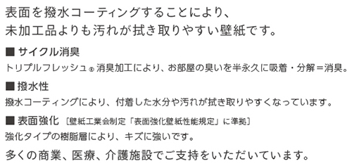空気を洗う壁紙 撥水コート・表面強化 不燃について