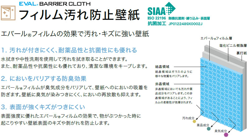 ゆきそら フィルム抗菌汚れ防止・スーパーハードタイプ｜DECOPOWER｜壁装