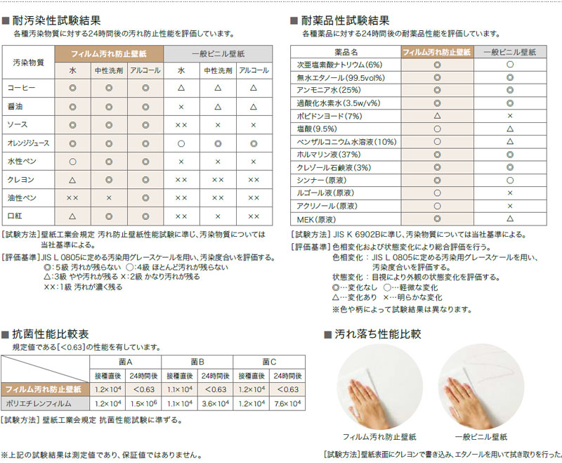 実装パターン 壁紙 のりなし壁紙 クロス サンゲツ FINE2023-2026 ファイン