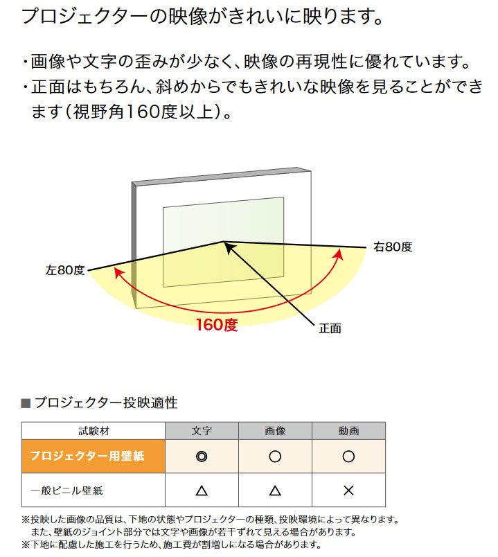 FE74798 FE74799 サンゲツ壁紙ファイン｜ワコードープロ