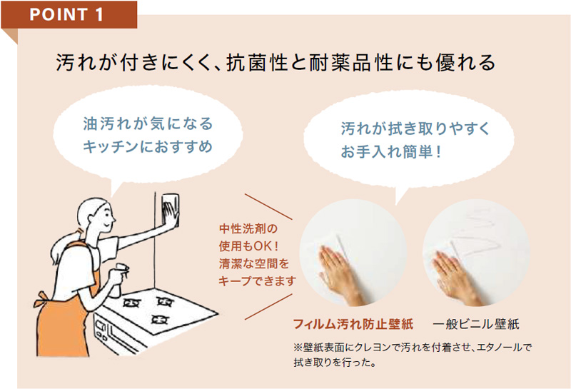 専用ページです！ご購入不可 サンゲツ のり無し壁紙 サンゲツ FINE ファイン 2023.6-2026