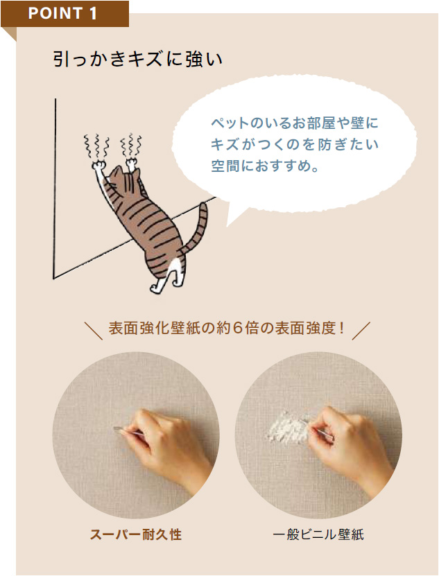 FE76428 FE76429 [スーパー耐久性] サンゲツ 壁紙 FINE ファイン