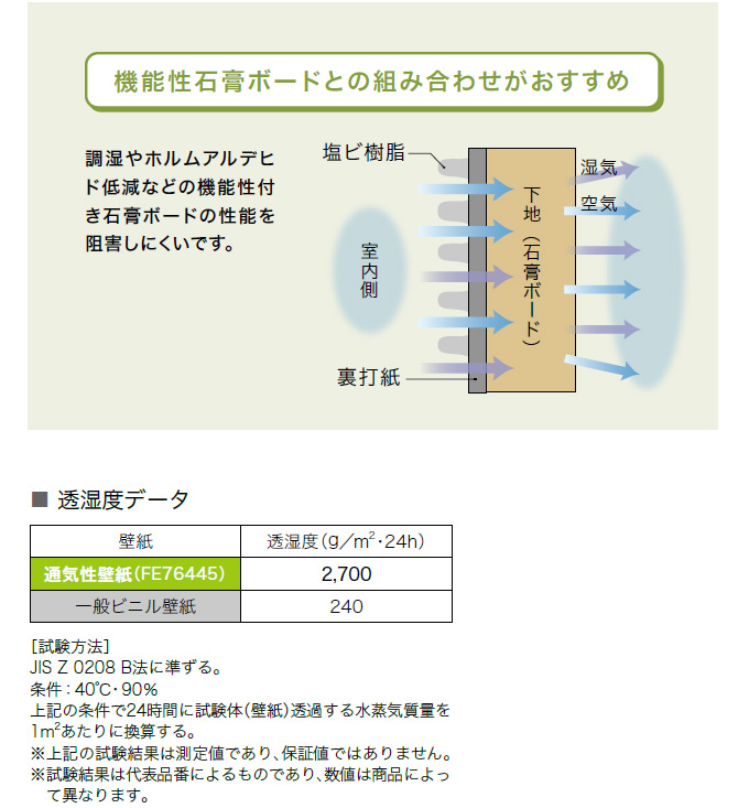 FE76442 [通気性壁紙] サンゲツ 壁紙 FINE ファイン 2023-26 m販売
