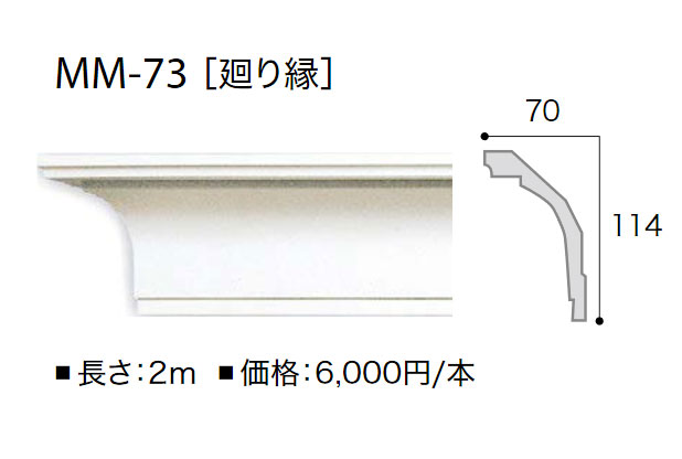 MM73