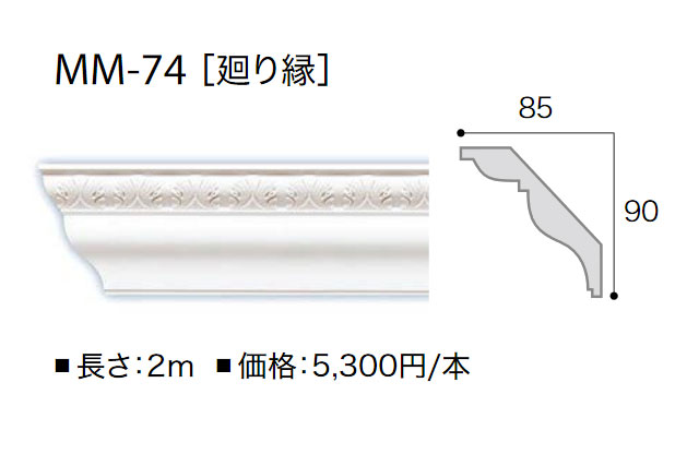 MM74