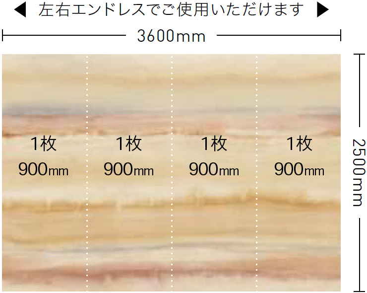 HZ4551 [ハイグラフィカ] オーダークロス 壁画クロス 不燃 サンゲツ